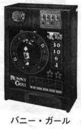 Machine Picture