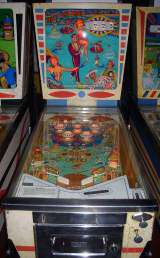 Machine Picture