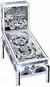 Machine Picture