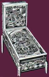 Machine Picture