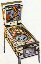 Machine Picture