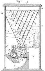 Machine Picture