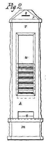 Machine Picture