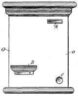 Machine Picture