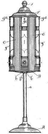 Machine Picture