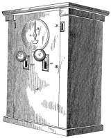 Machine Picture