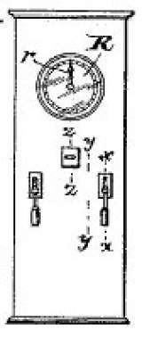 Machine Picture