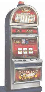 Machine Picture