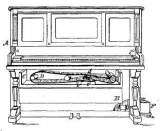 Machine Picture