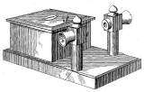 Machine Picture