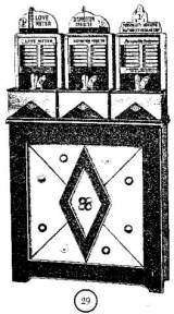 Machine Picture