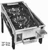 Machine Picture