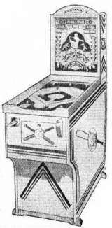 Machine Picture