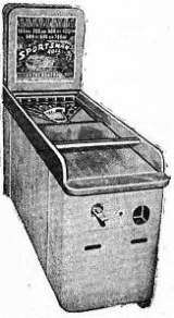Machine Picture