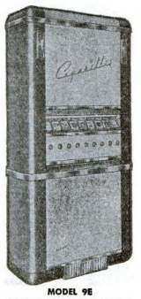 Machine Picture