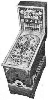 Machine Picture