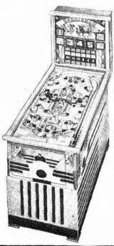 Machine Picture