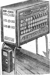 Machine Picture