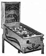 Machine Picture