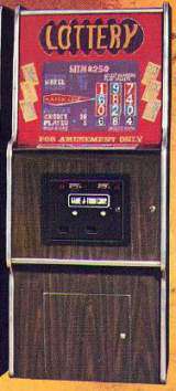 Machine Picture
