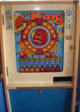 Machine Picture
