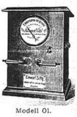 Machine Picture