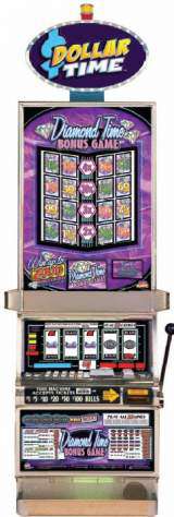 Machine Picture