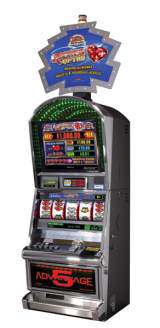 Machine Picture