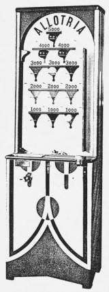 Machine Picture