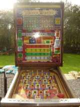 Machine Picture