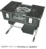 Machine Picture