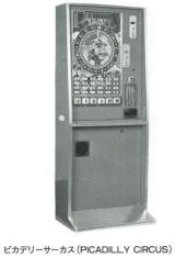 Machine Picture