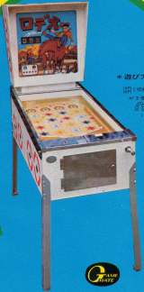 Machine Picture
