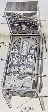 Machine Picture