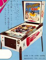 Machine Picture