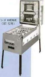 Machine Picture