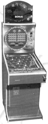 Machine Picture