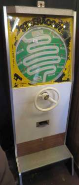 Machine Picture