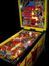 Machine Picture