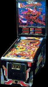 Machine Picture