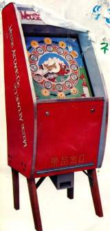 Machine Picture