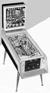 Machine Picture