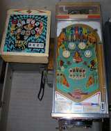 Machine Picture