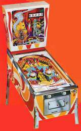 Machine Picture