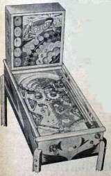 Machine Picture
