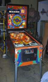 Machine Picture