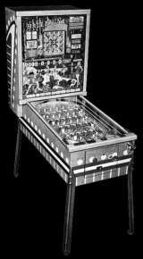 Machine Picture