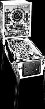 Machine Picture