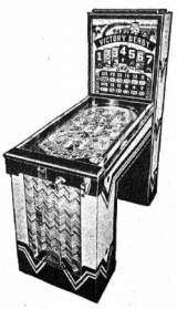 Machine Picture