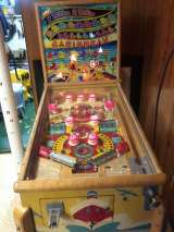 Machine Picture